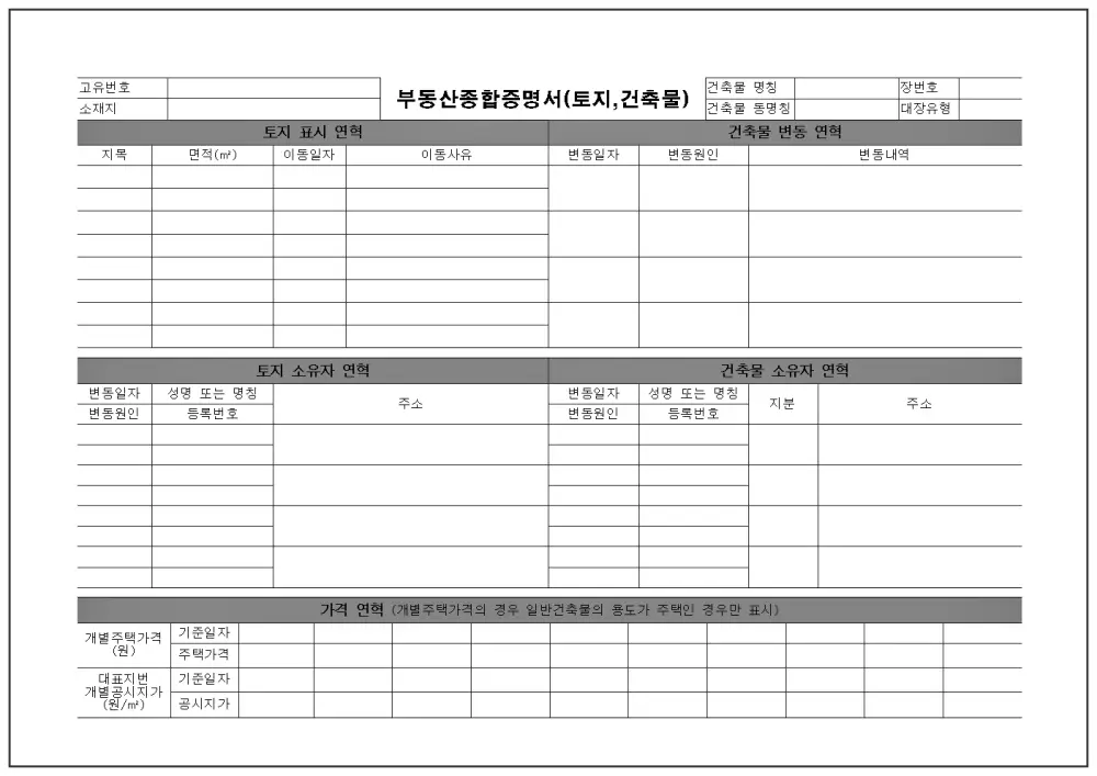 부동산종합증명서 3페이지