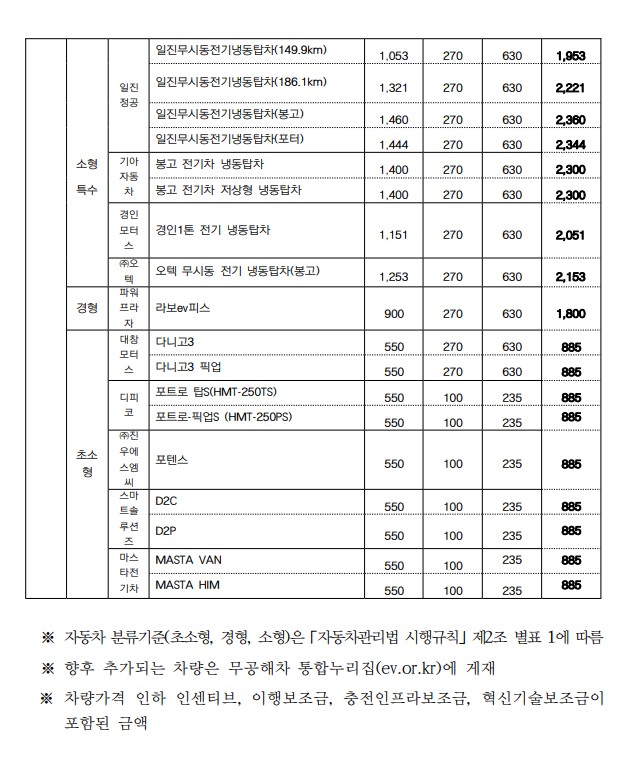 [청양군] 2023년 상반기 14