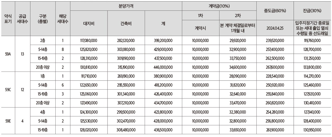 광주탄벌서희스타힐스1단지-7