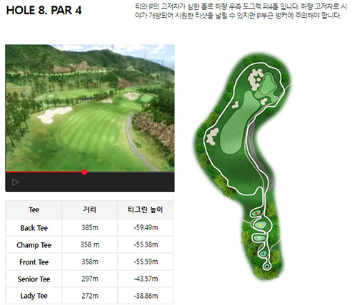 인터불고_경산CC_8번홀