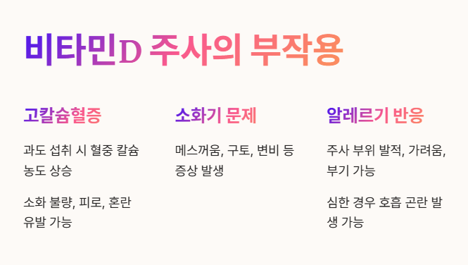 비타민D 주사의 부작용