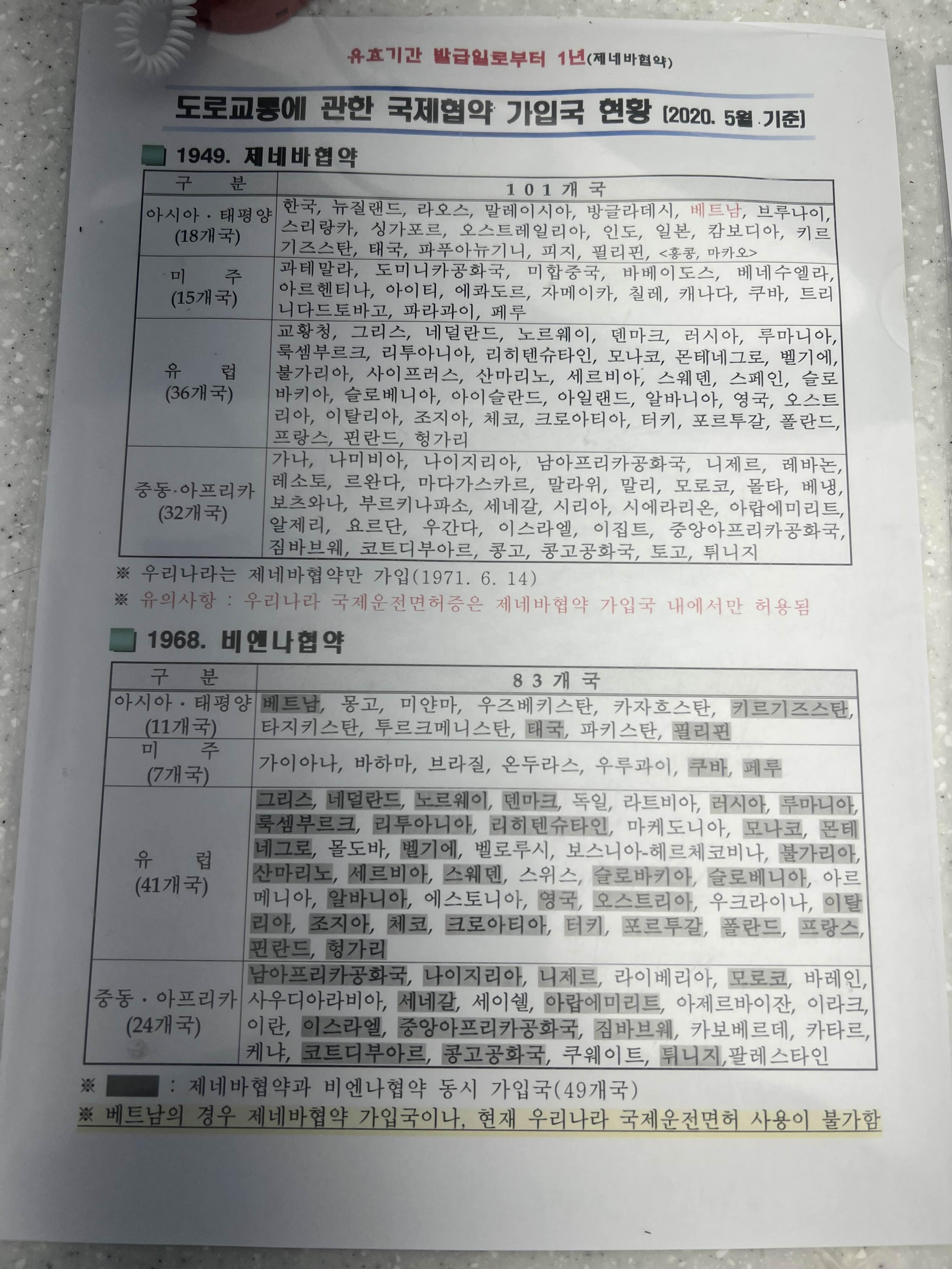  유럽 여행 준비 2편: 국제면허증 발급받기(세종시남부경찰서) + 영문면허증