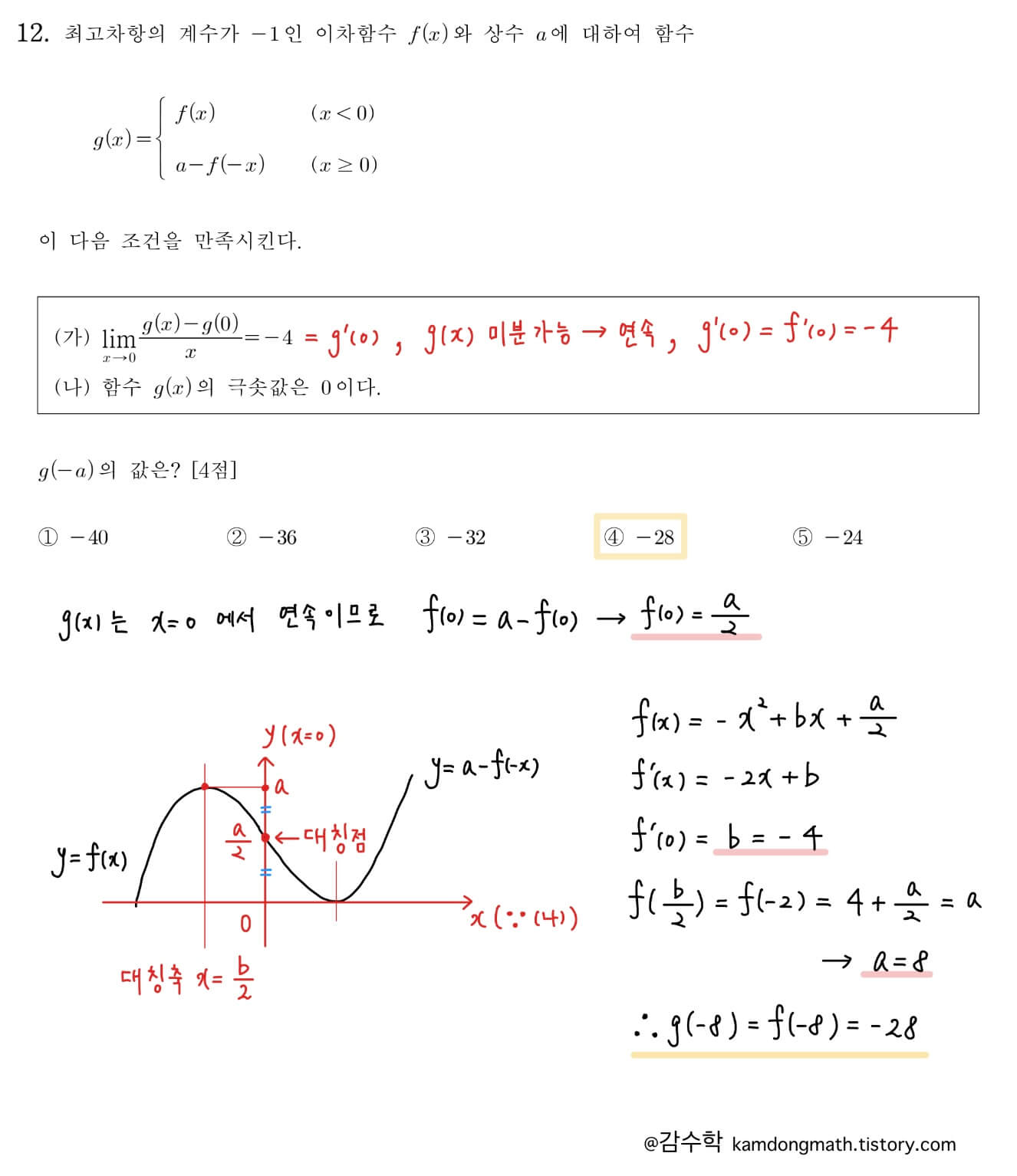 2024-사관학교-수학-12번