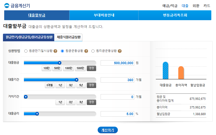 주택담보대출_원금균등상환