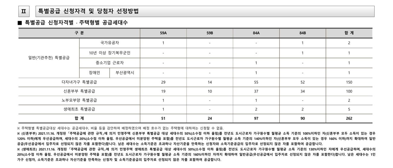 대경이앤씨(주) 이미지