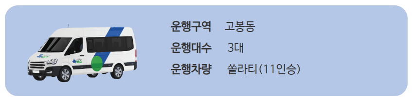 경기도 똑버스 이용 방법 지역별 노선, 가격 총정리 100 3 고양 똑버스 노선