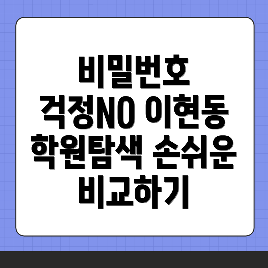 공인중개사 학원