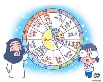 2025년 가톨릭 전례력 날짜 시기_3
