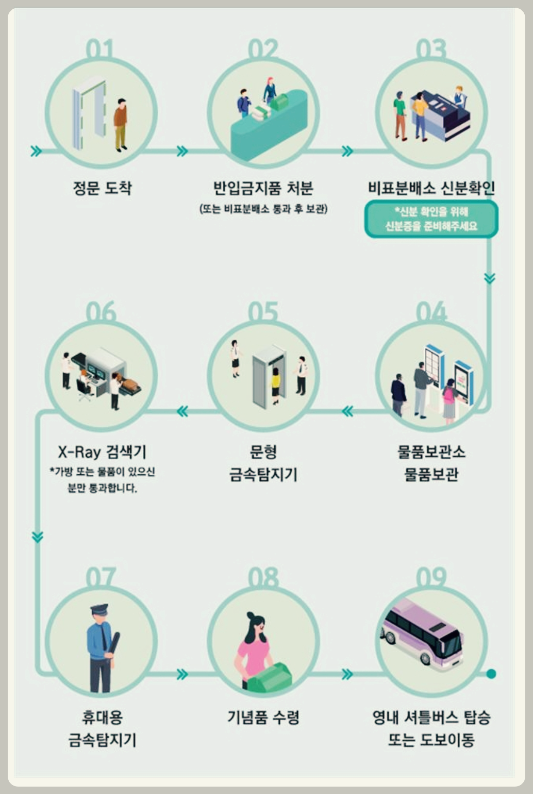 2024국군의날 입장방법