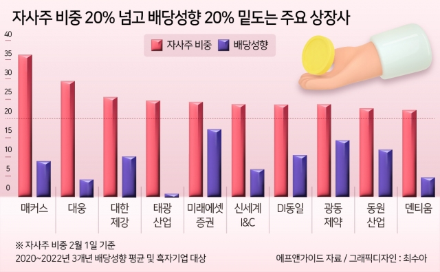 영클럽 이미지