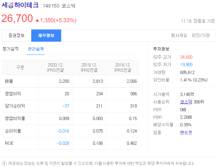 세경하이테크 폴더블폰 관련주