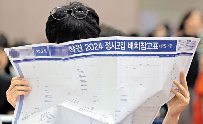 학원 돈 받은 교사 130명...‘수능 출제’ 평가원 경력자는 4억
