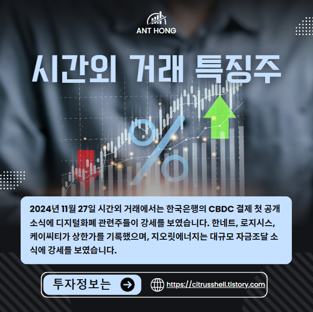 [2024.11.27 시간외특징주] CBDC 결제 첫 공개에 한네트·로지시스 상한가