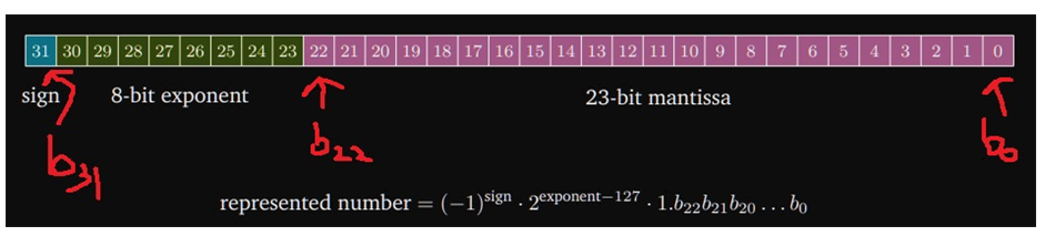 etc-image-0