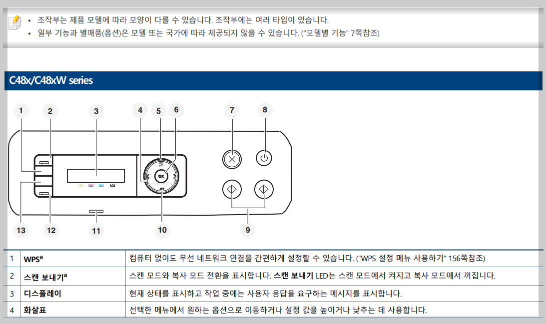 매뉴얼