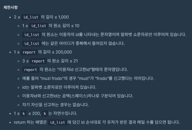  [프로그래머스/자바스크립트(JS)] 신고 결과 받기