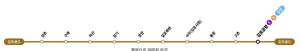 김포공항 가는 방법