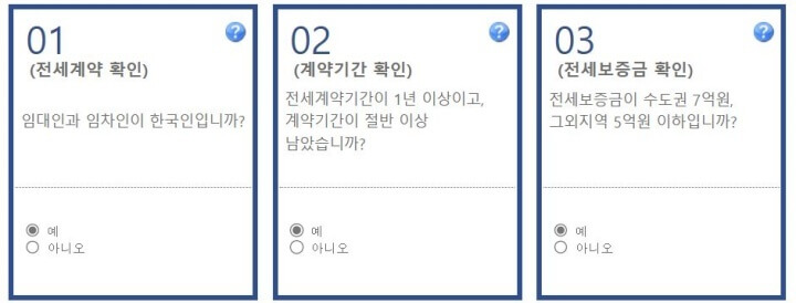  HUG 전세보증보험 가입 가능 여부 확인하는 조건 12가지