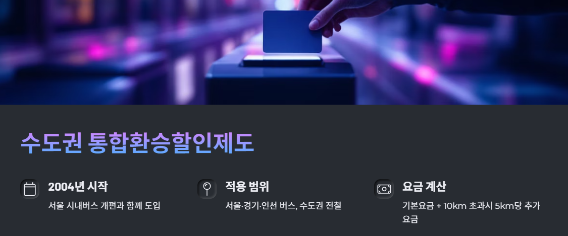 서울-지하철·버스 환승 완벽 가이드