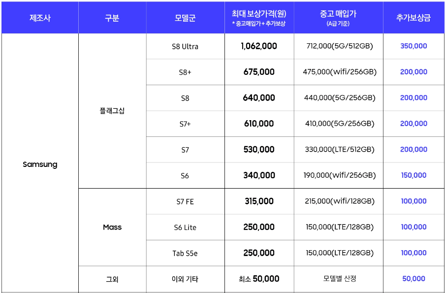 삼성닷컴 갤럭시탭S9
