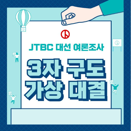 jtbc여론조사-3자대결