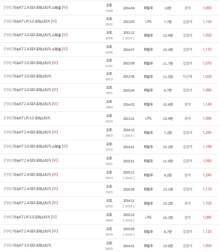 1000만원 대 중고차 K7 전산 내역