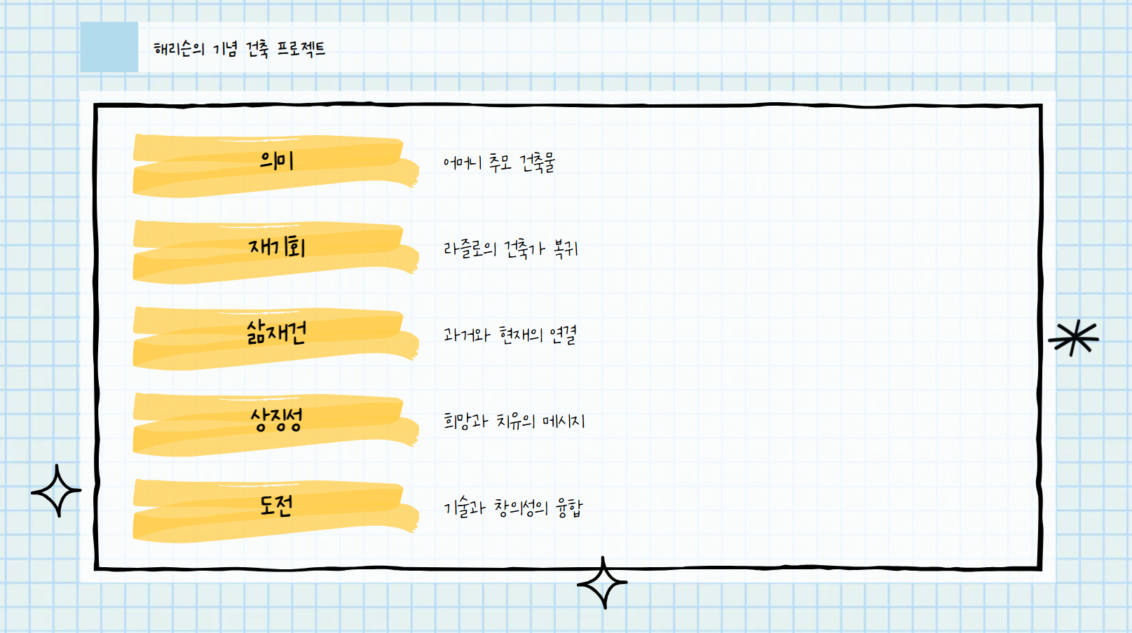 해리슨의 기념 건축 프로젝트 관련 사진