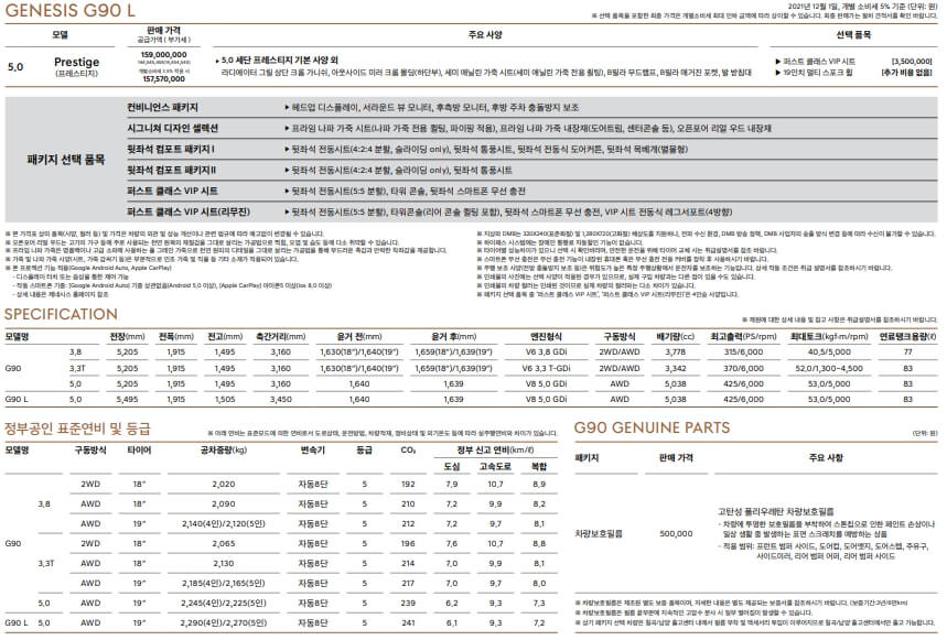 제네시스 G90 가격