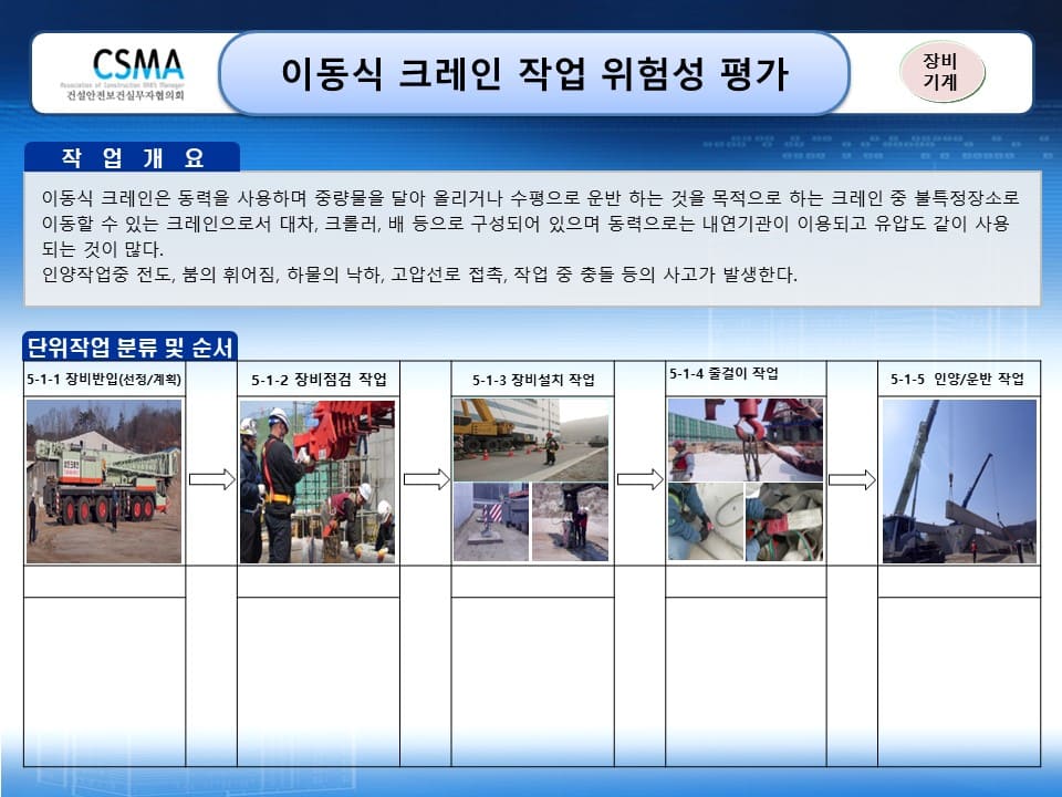  [건설공사 안전비법]_이동식 크레인 사용작업 위험성평가 양식
