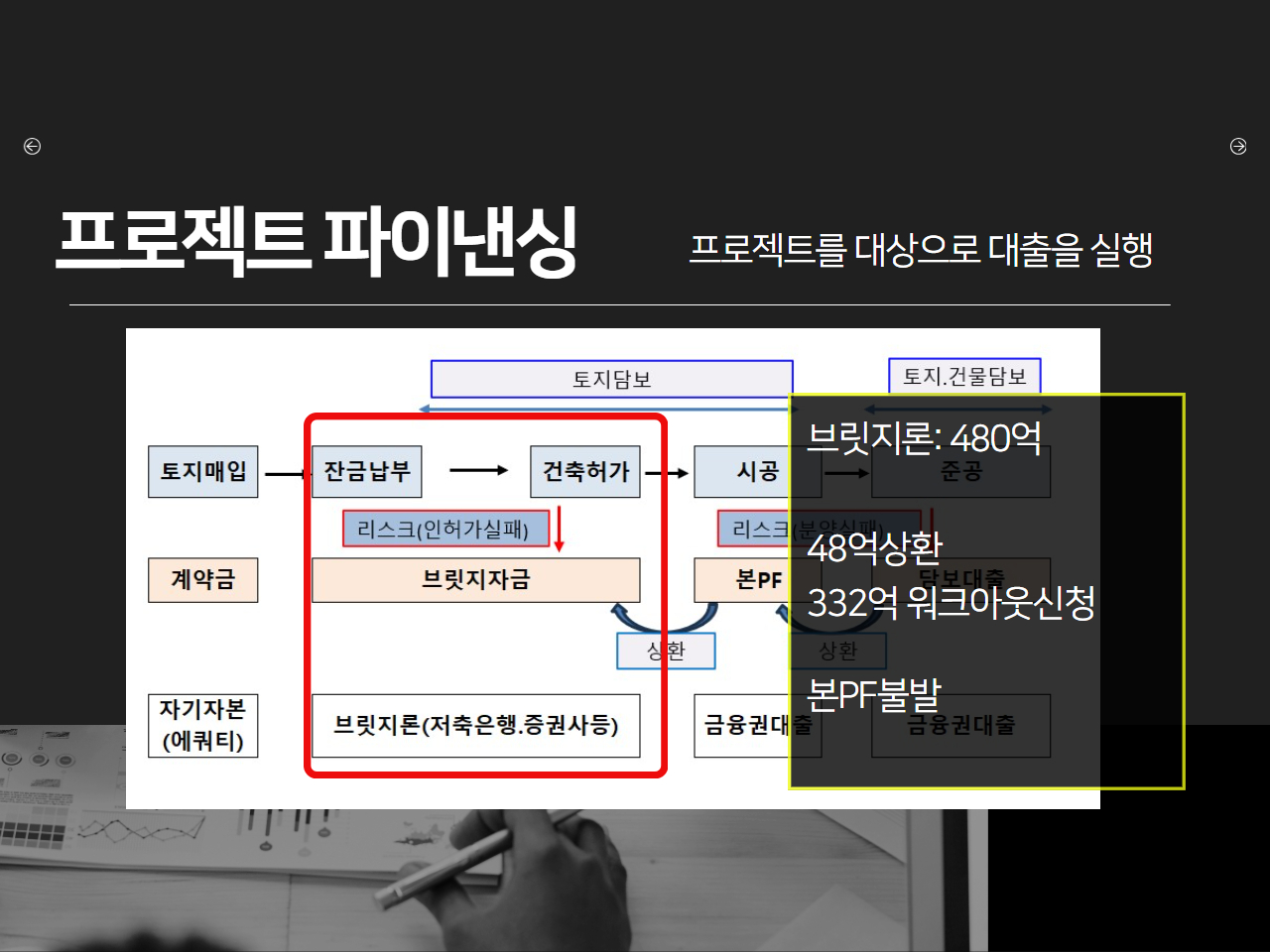 태영자동차공업사 이미지