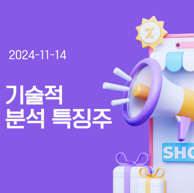 [기술분석] 2024년 11월 14일 특징주 총정리 - 두산에너빌리티·노브랜드 주목