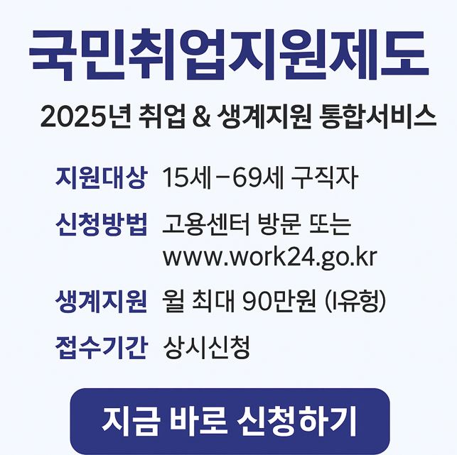 2025 국민취업지원제도 완벽정리 ❘ 조건, 금액, 신청방법 총정리