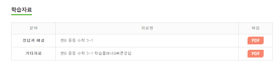 쎈B 중등 수학 3-1 답지 다운로드