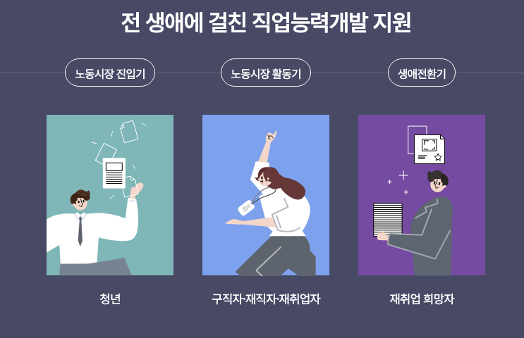 내일배움카드로 배울수 있는것 찾기 (취업에 유리한 교육 추천) - 저장창고 내일배움카드로 배울수 있는것 찾기 (취업에 유리한 교육 추천) - 저장창고