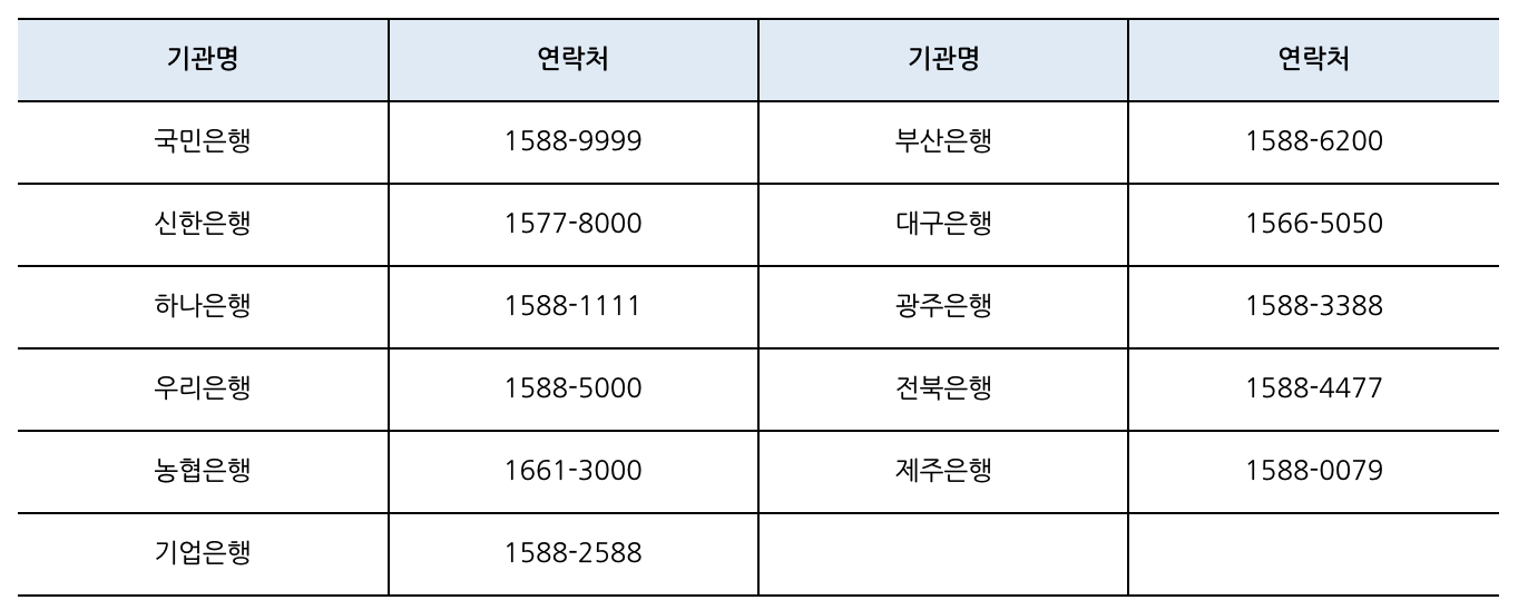 청년희망적금