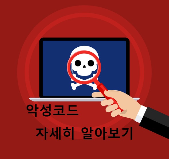  [악성코드] 지피지기 백전백승! 악성코드를 알아보자!