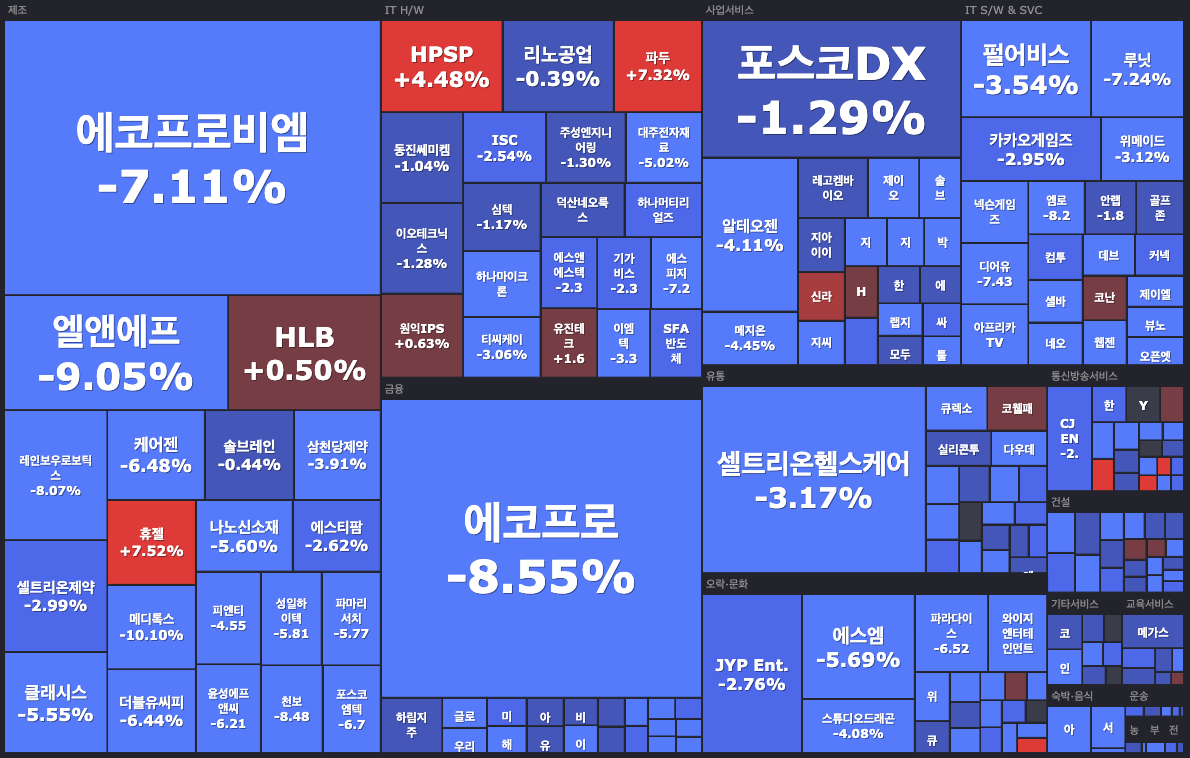 신성텔레콤 이미지