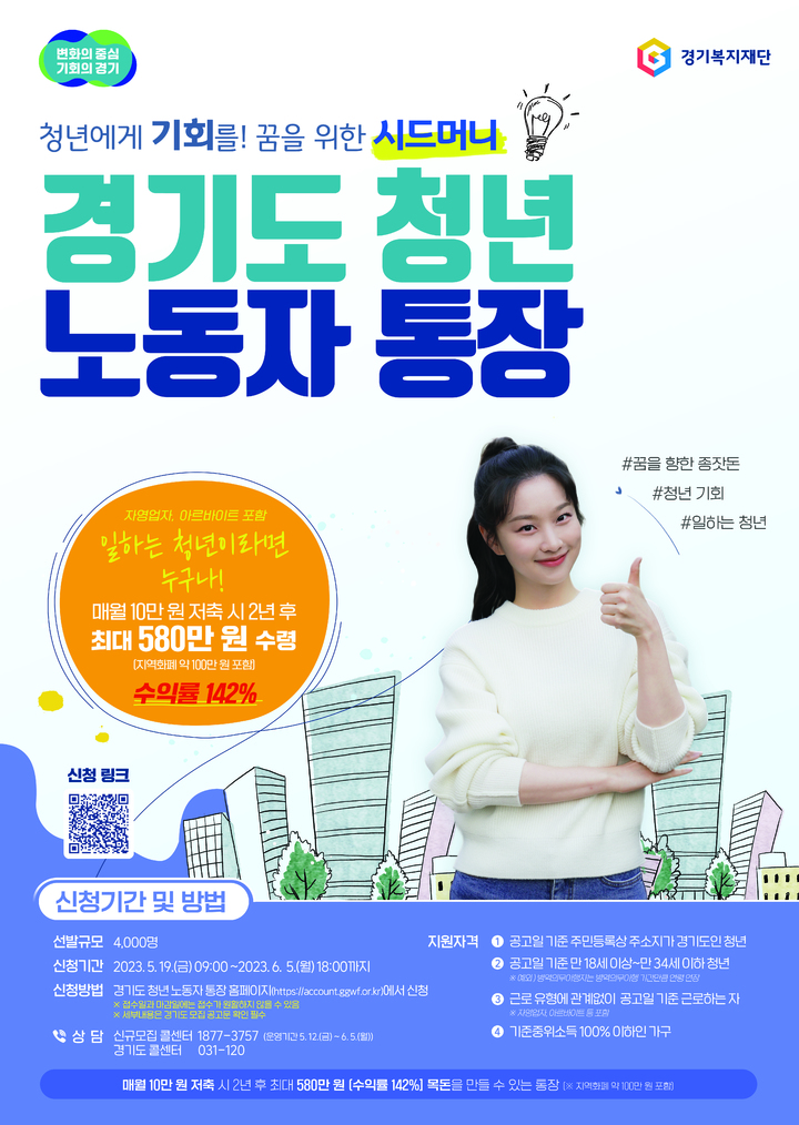 경기도청년노동자통장-포스터