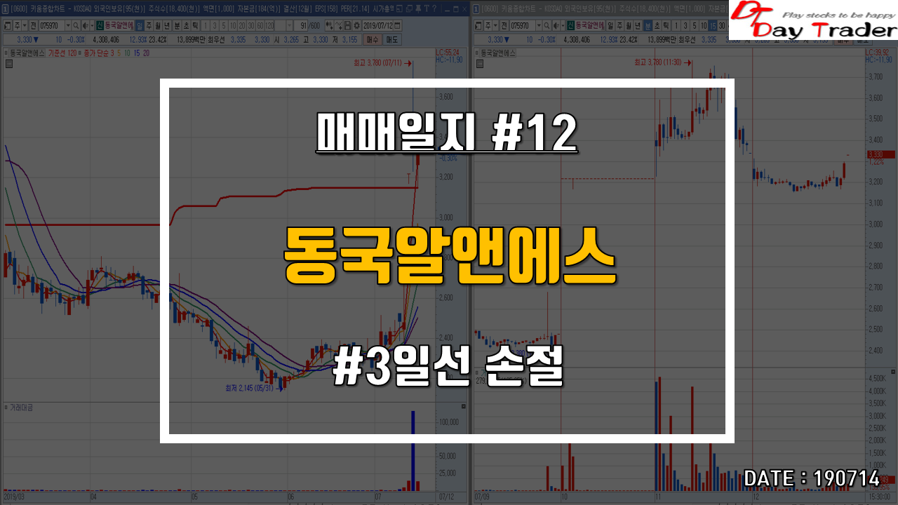  동국알앤에스 - 3일선 매매 손절 매매일지
