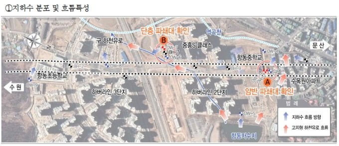 북한 연결도로라고  지반 붕괴 위험 불구 공사 강행하는 정부