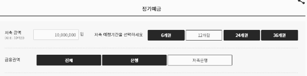 예금금리 비교: 정기예금