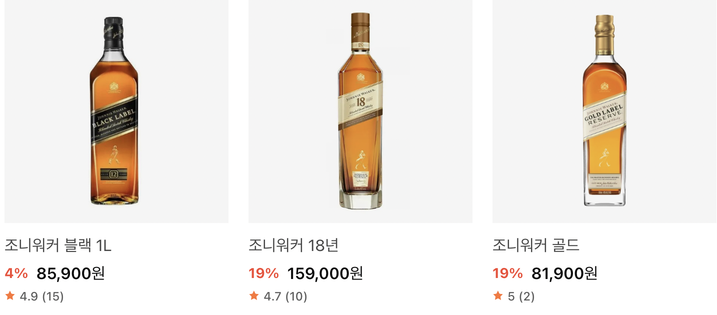 조니워커 블루라벨 가격 구매처 알아보기