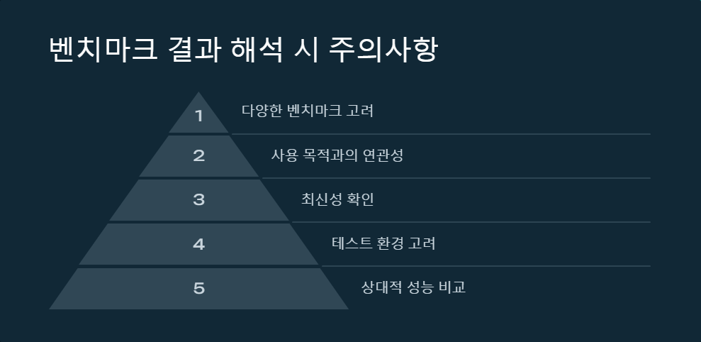 컴퓨터