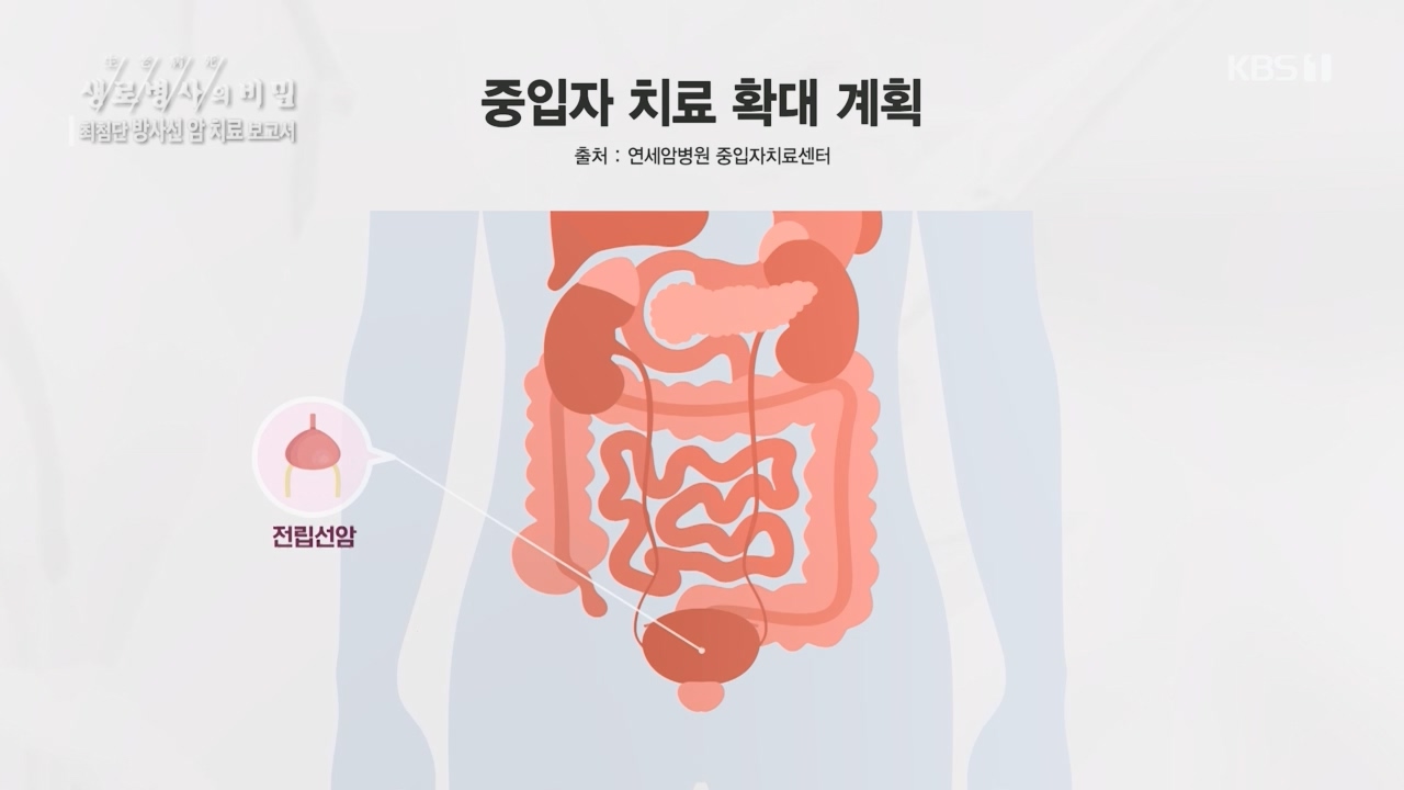 생로병사의 비밀.E896.240132p.H264-F1RST.mp4_20240202_195828.727.jpg
