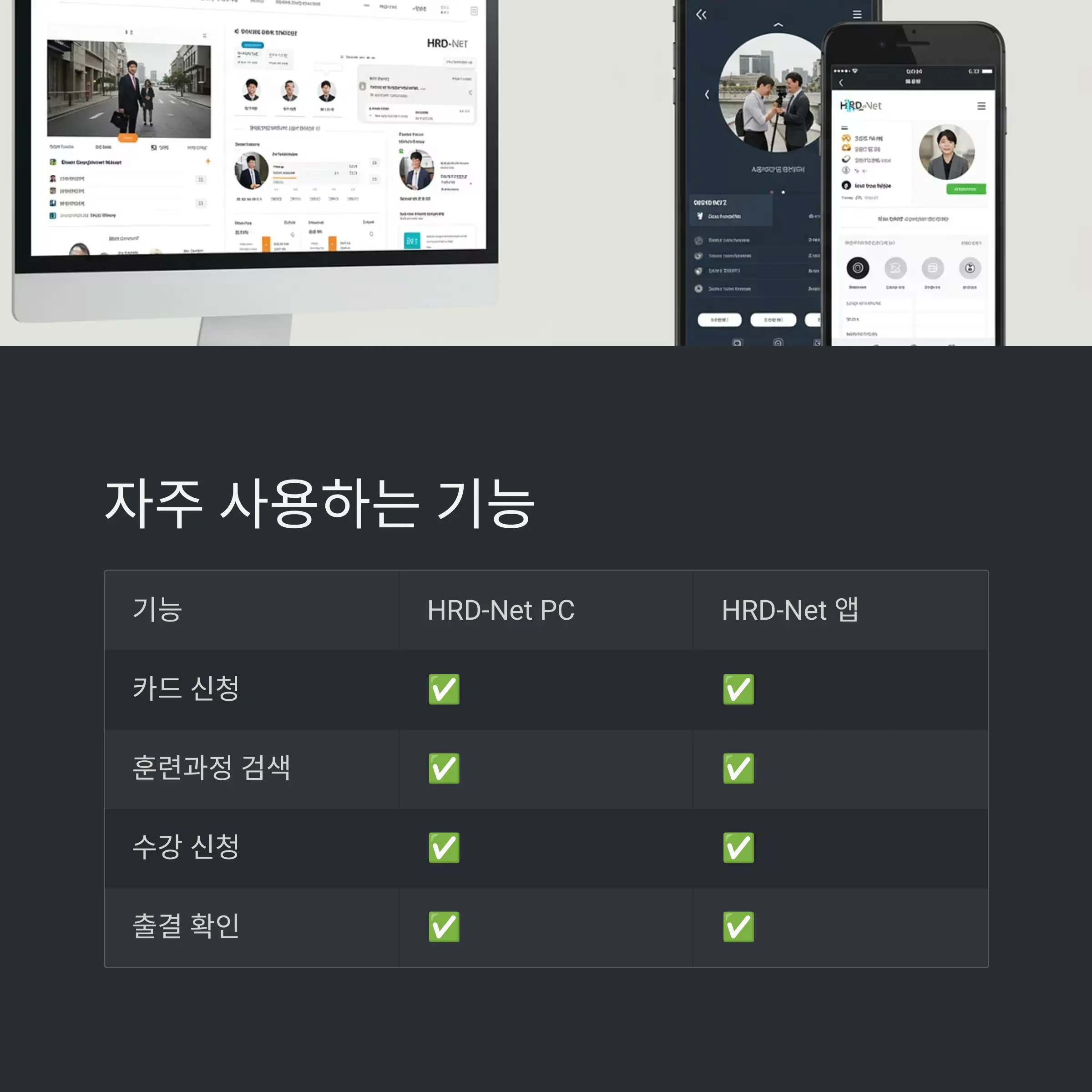 온라인 신청 방법 – HRD-Net 홈페이지 이용