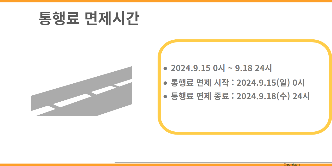 통행료면제시간