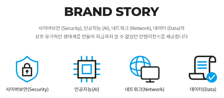 샌즈랩 제품 소개