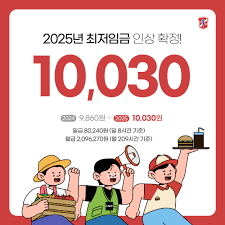 2025년 최저시급