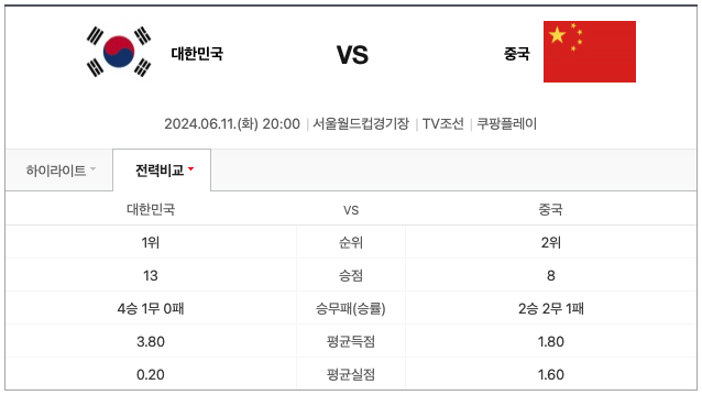 한국 중국 축구 중계