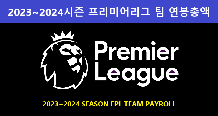 2023-24시즌 프리미어리그 팀 페이롤
